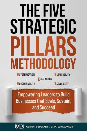 [FREE] The Five Strategic Pillars Methodology